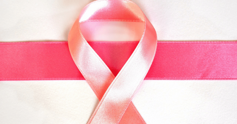breast cancer awareness drives proactive health decisions