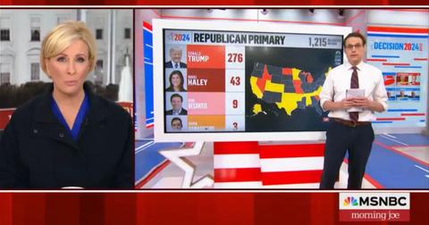 msnbc morning joe nikki haley still in gop primary race dropped out
