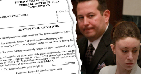 Casey Anthony Bankruptcy Jose Baez