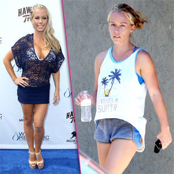 //kendra wilkinson weight holidays