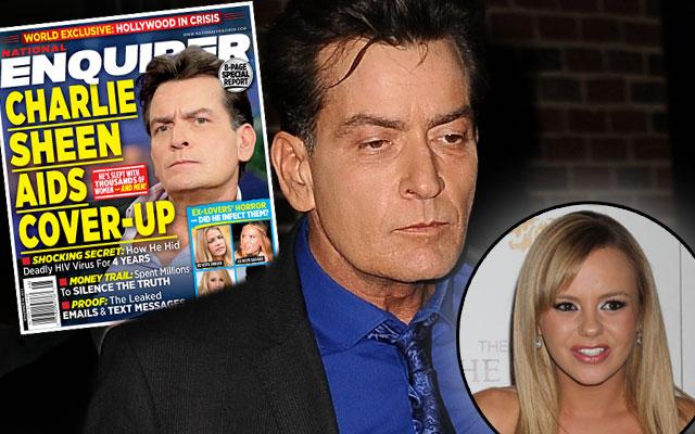 Charlie Sheen HIV Bree Olson Lambskin Condoms