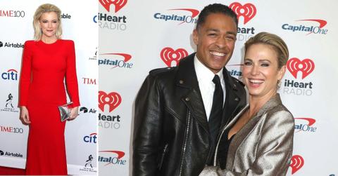 copy of image templates