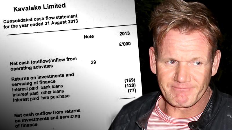 //gordon ramsay kitchen nightmare companies debts losses pp sl