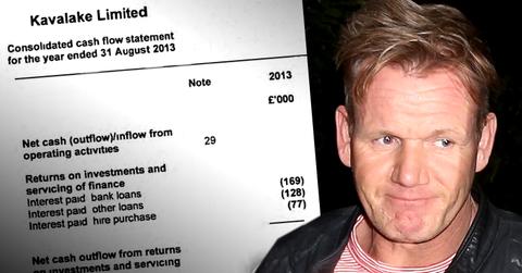 //gordon ramsay kitchen nightmare companies debts losses pp sl
