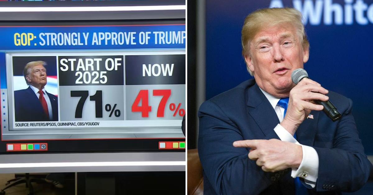 Trump Appears to Hide Brutal Polling Numbers in Truth Social Post - as Prez's Approval Rating Continues to Suffer