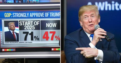 Photo of CNN, Donald Trump