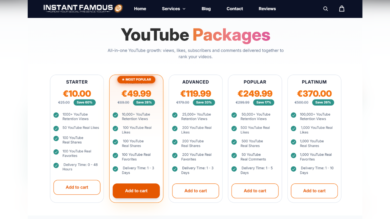 best sites to buy youtube views tested from trusted providers