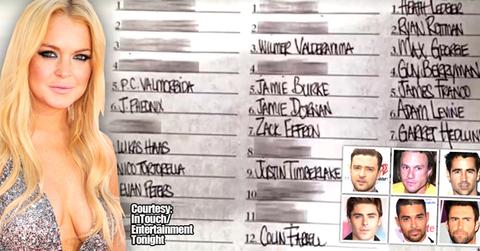 //lindsay lohan sex lovers black book james franco adam levine zac efron justin timberlake colin farrell joaquin phoenix wide