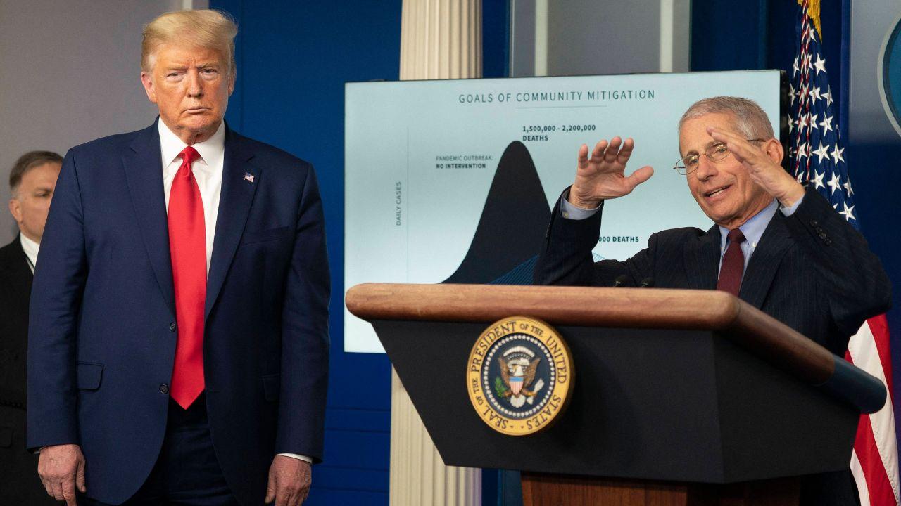 Photo of Donald Trump and Anthony Fauci