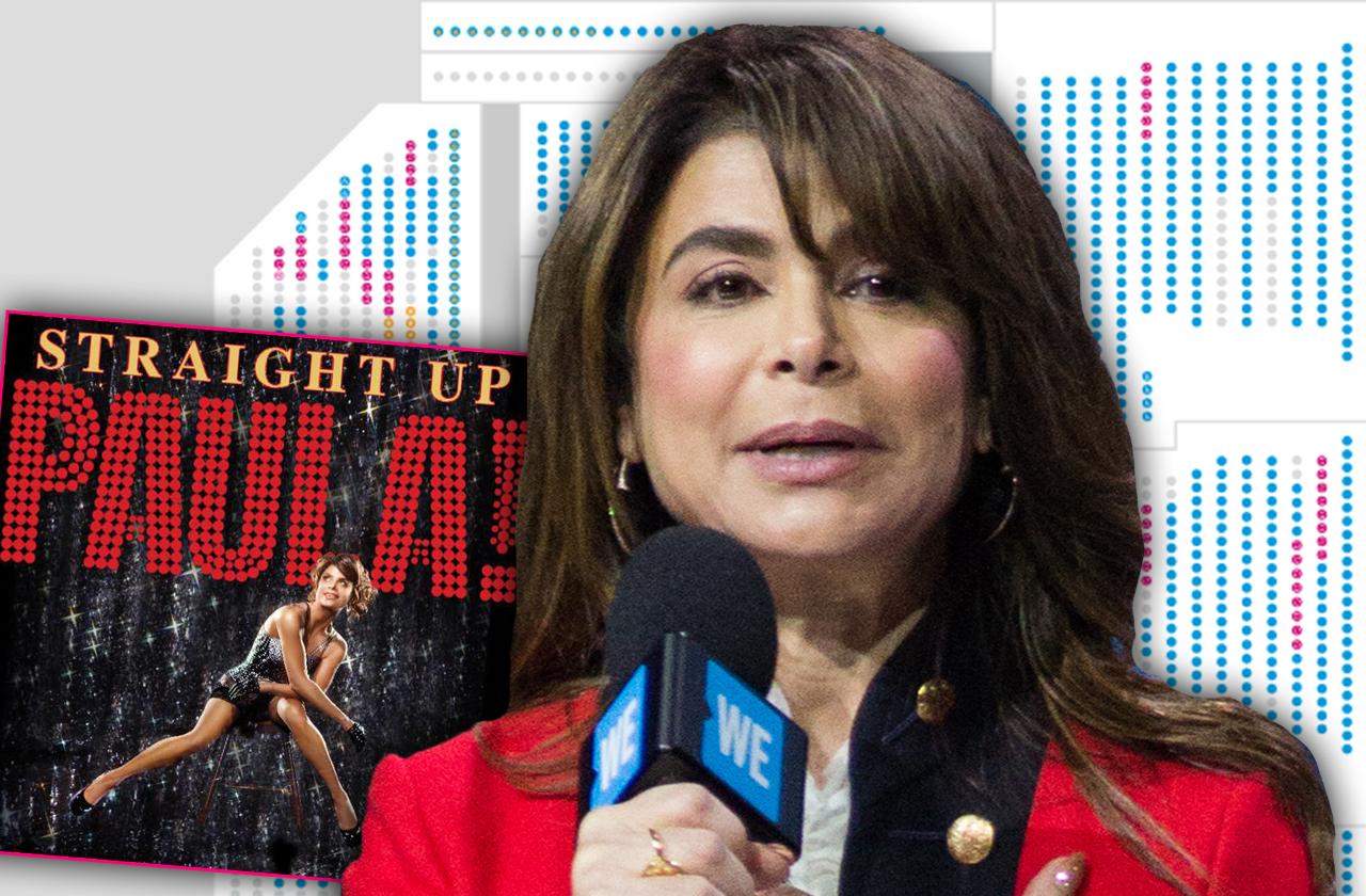 Paula Abdul Comeback Tour Ticket Sales