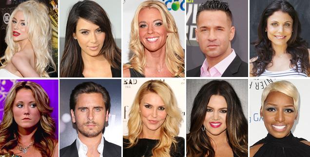 //most loved and hated reality stars wide getty