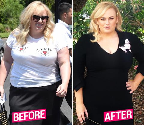Rebel Wilson Celeb Weight Loss 2019