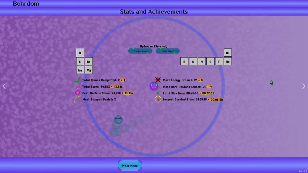 Photo still of Bohrdom