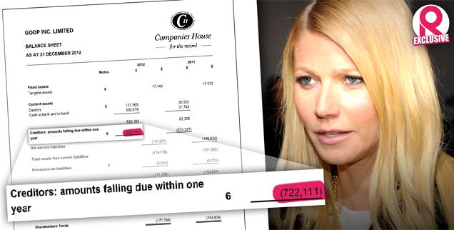 //gwyneth paltrow goop ceo quits corporate documents reveal k losses debts wide