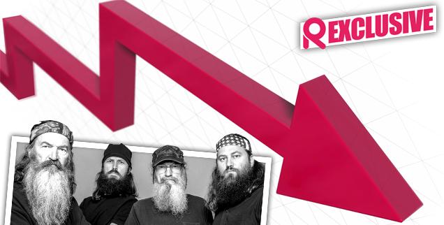 //duck dynasty radar online q score analysis ratings decline wide