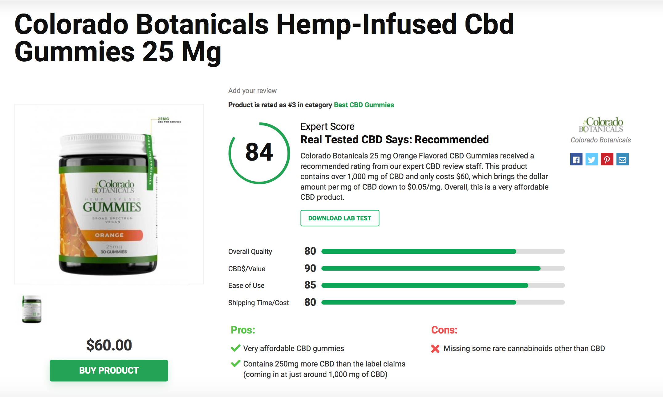 Is Colorado Botanicals CBD Legit? – A Real Tested CBD Brand Spotlight