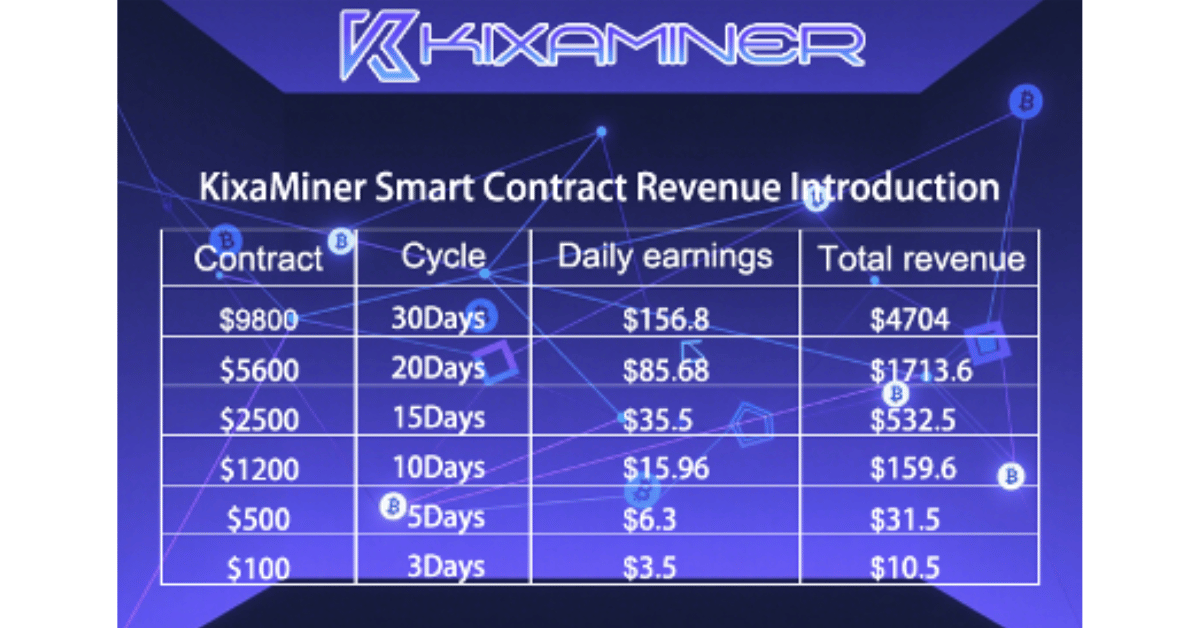 kixaminer