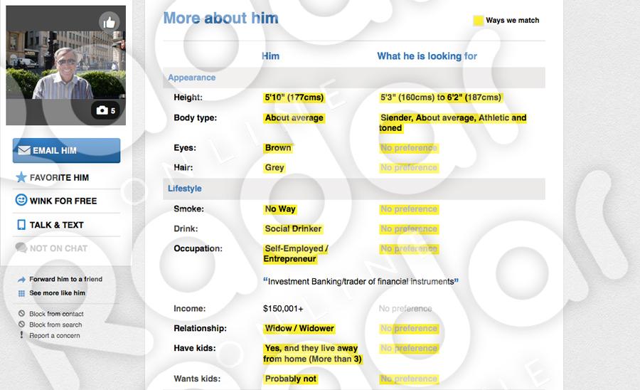 Looking For Love – And Engaged! ‘Housewives’ Dad George Teichner Has A