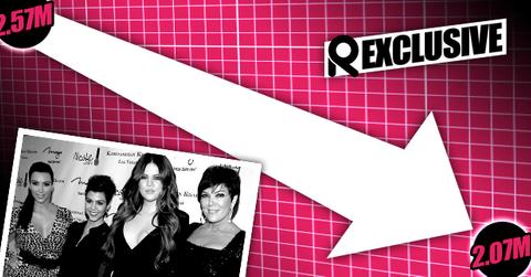 //keeping up with the kardashians loses a half million viewers in one week  wide