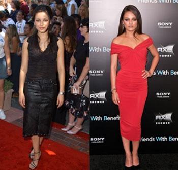 //milakunis gettyimagessplashnews