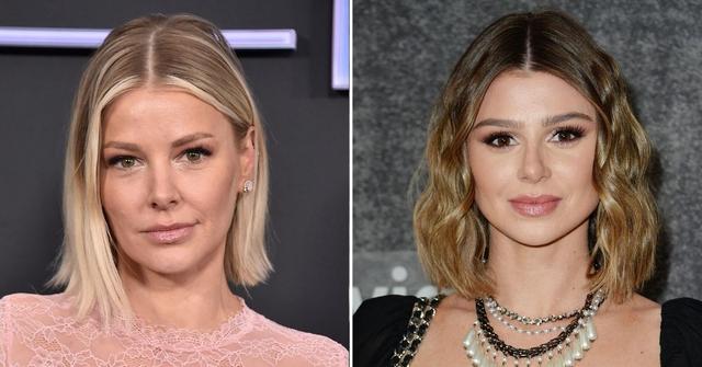 copy of image templates