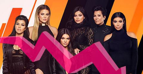 kutwk rating low kim kardashian kris jenner