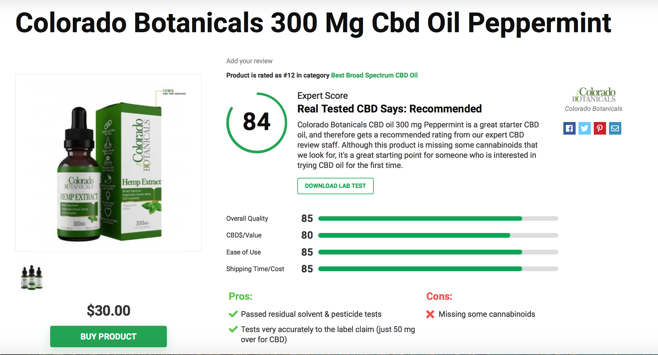 Is Colorado Botanicals CBD Legit? – A Real Tested CBD Brand Spotlight