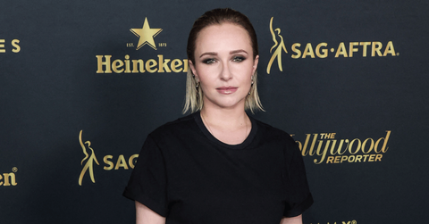 Hayden Panettiere died at 36.
