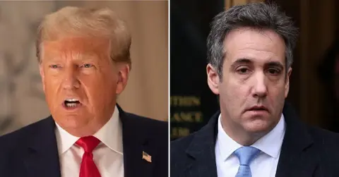 donald trump prosecutors judges incite supporters attack michael cohen