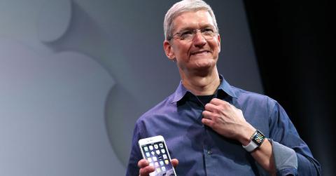 //tim cook apple