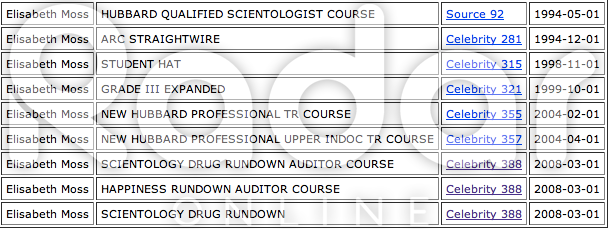 elisabeth moss scientology course list