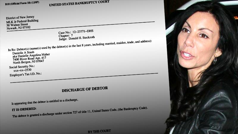 Former 'RHONJ' Star Danielle Staub Discharged In $1.9 Million In ...