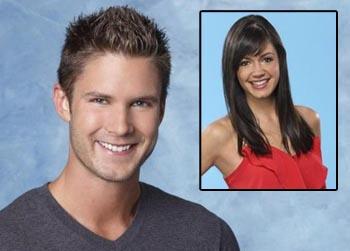 //brandonandreenbombshellbachelorette