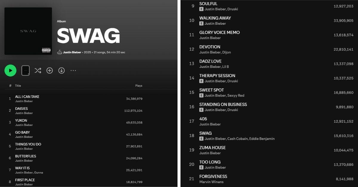 Image of 'Swag' song list