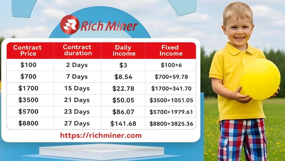 richminer