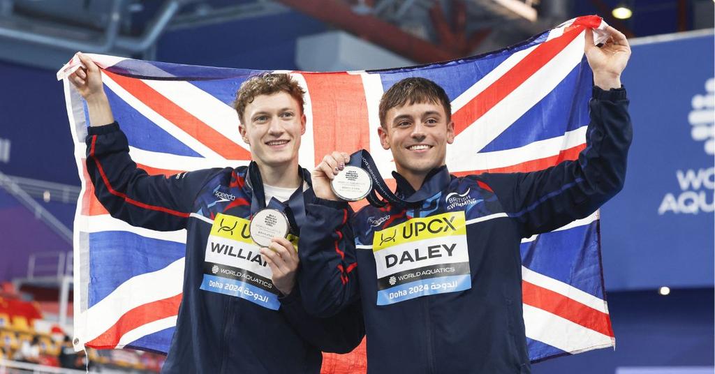 Olympic Athletes Are So Broke They Have to Fund Dreams With OnlyFans