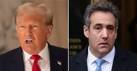 donald trump michael cohen attack testimony star witness million trial ivanka don jr eric called to court