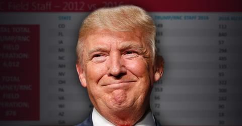 donald trump elected president rnc gop voter plan documents