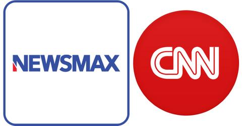newsmaxx cnn pp