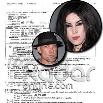 marxisme Ved daggry komponent EXCLUSIVE: Watch Out Jesse James! Kat Von D's Divorce Proves She Means  Business - Read The Settlement Here