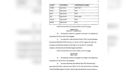 Financier With Ties to George Soros Arrested on Sex Trafficking Charges