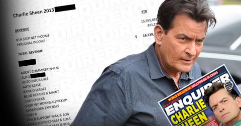 Charlie Sheen HIV Positive Hooker Expenses