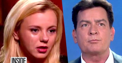 Charlie Sheen HIV Positive Bree Olson Daily Unprotected Sex
