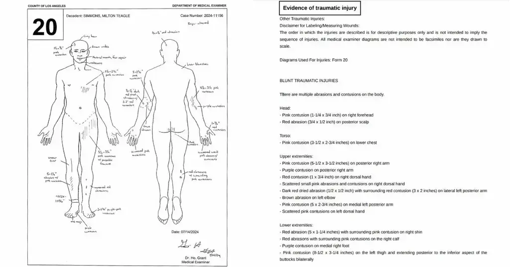 richard simmons autopsy corpse riddled abrasions cause death mystery