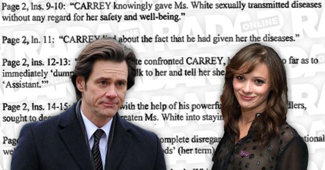 Jim Carrey Wrongful Death Lawsuit Cathriona White