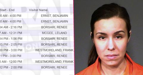 Jodi Arias’ Secret Prison Visits With Boyfriend Exposed