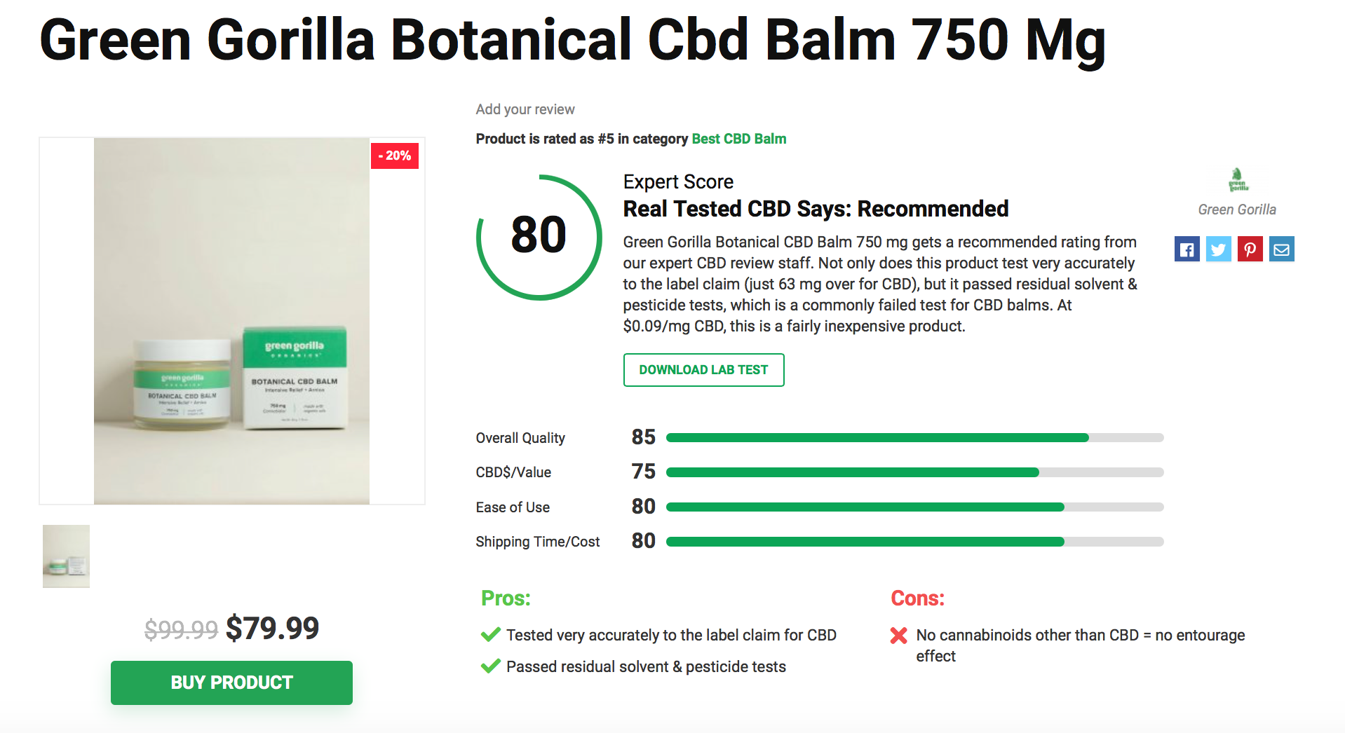 Real Tested CBD Reviews: Top 5 CBD Balms of 2020