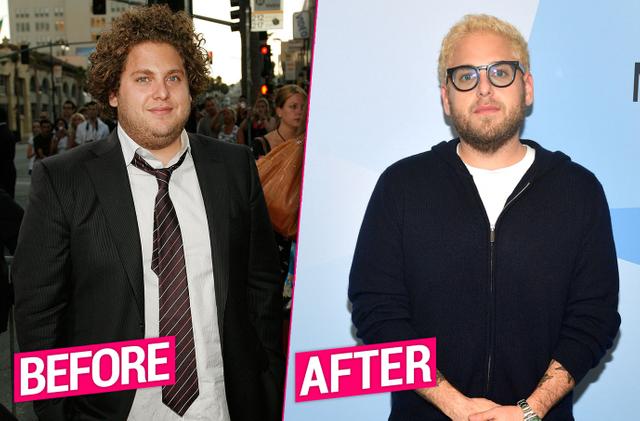 Shocking Weight Insights This Height Weight Tool Changed Everything - bvzmkc4