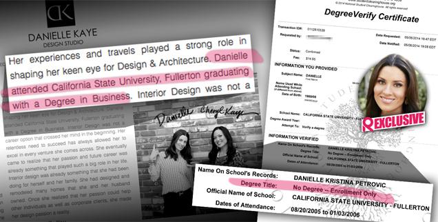 //danielle gregorio lied college degree csuf wide