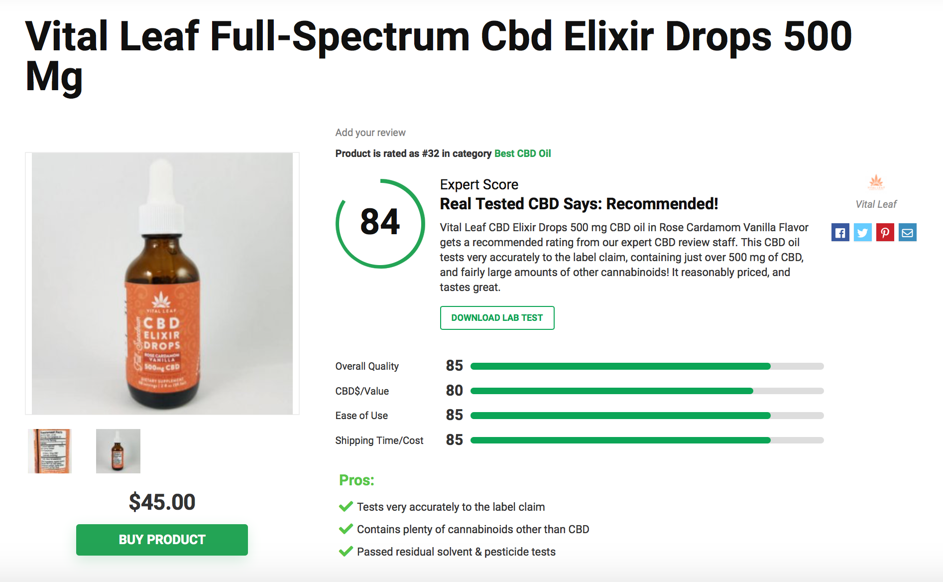 Is Vital Leaf CBD Legit? A Real Tested CBD Brand Spotlight